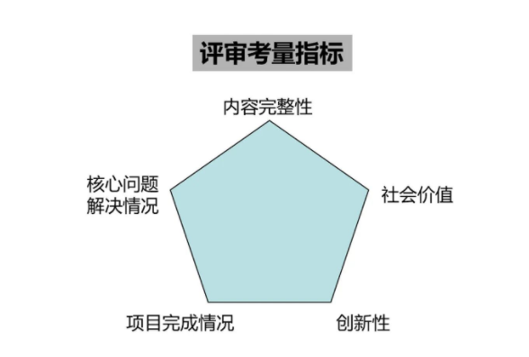 小米电视儿童模式等入选信通院“护童计划”优秀案例