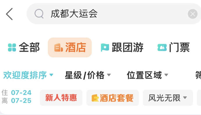 去哪儿：大运会举办期间，成都机酒预订量均明显增长