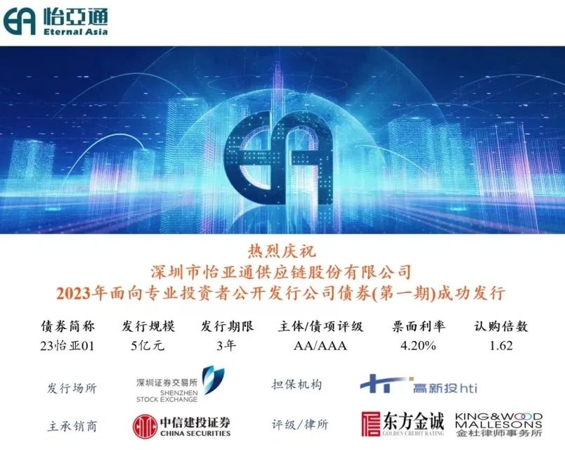 怡亚通首支资产支持专项计划（CMBS）成功发行